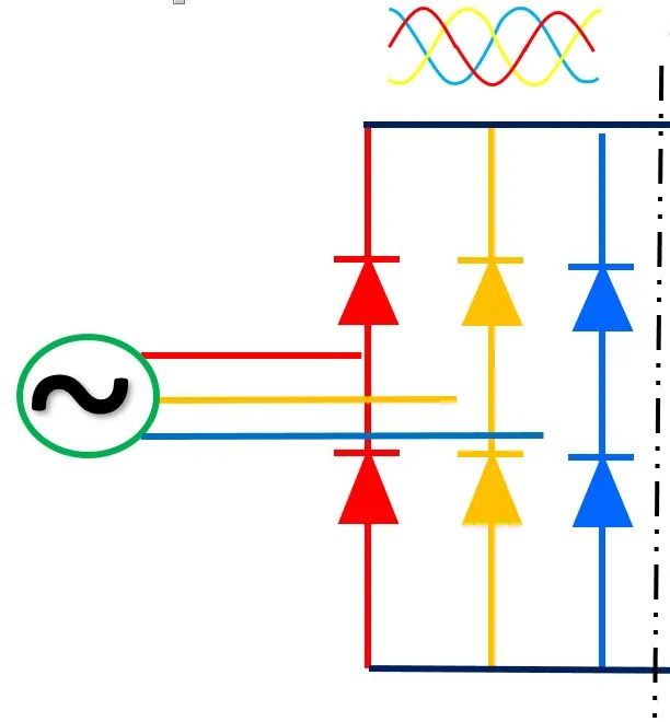 img/What is a VFD and how does it work/rectifier stage of VFD.webp
